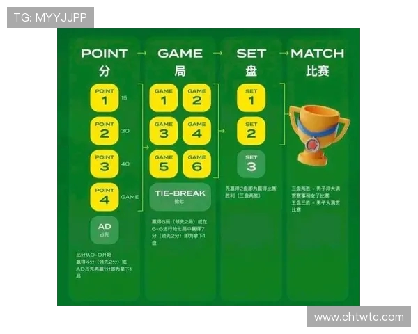 网球盛宴：深入了解杭州网球队的精神与文化传承