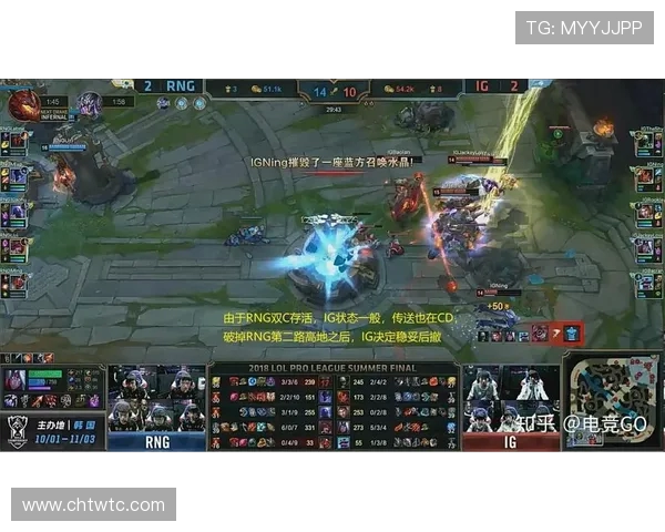 赛后分析：IG与RNG在团队协作中的优势与不足探讨