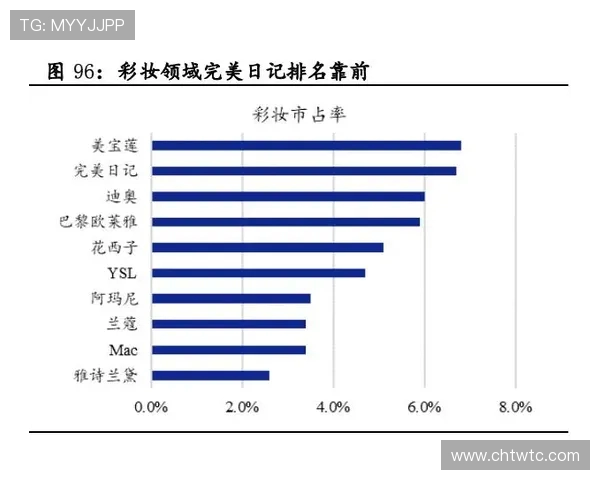 重庆乒乓球队与广州乒乓球队赛后复盘分析比赛节奏与策略对比